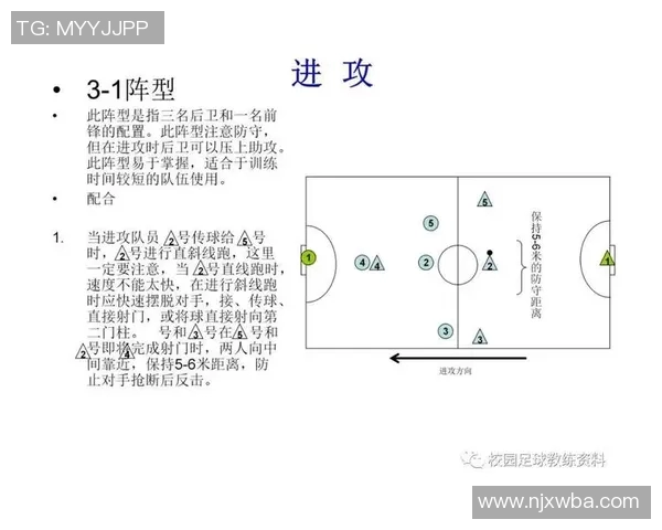 球星足球动作解析：从技巧到战术的深度剖析与演绎